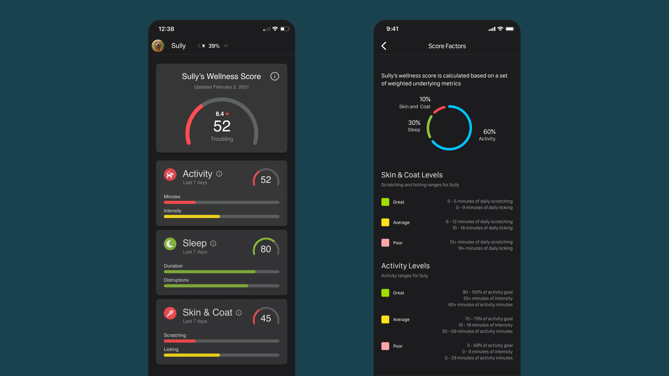 Pet Insight data collection screen