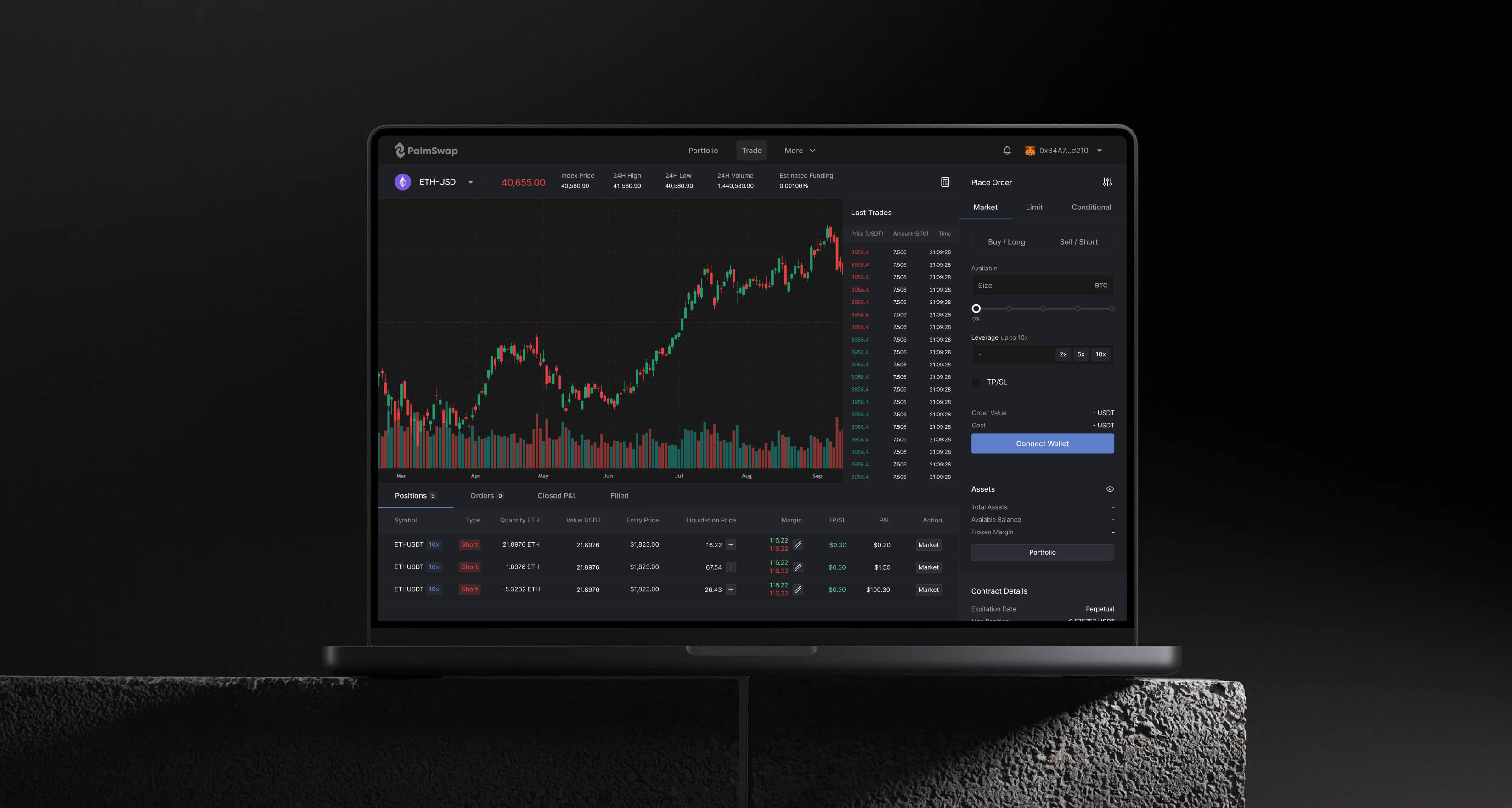 PalmSwap trading dashboard